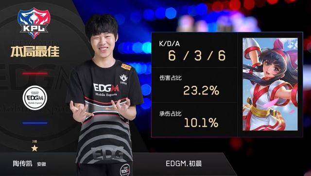 推广带来了 推广带来了