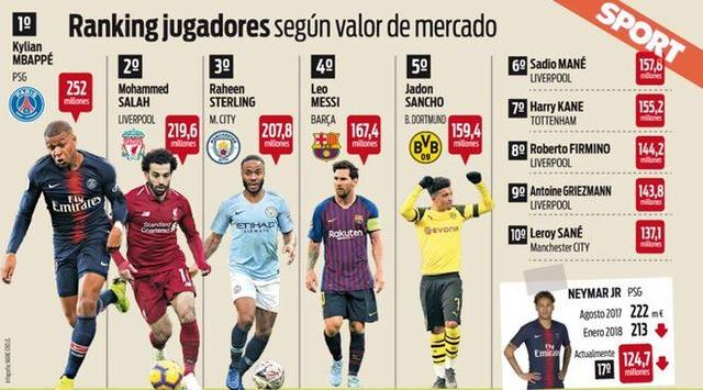 地上表现出 地上表现出